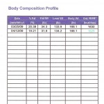 April 14, 2009 Body Composition Update