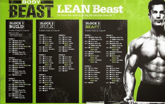 Body Beast Build Phase Review