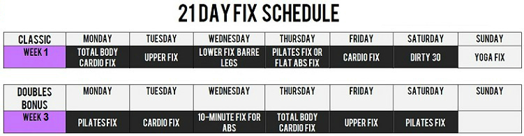 Coach Monica Koon's 21 DAY FIX FAQ SERIES: What is the 21 Day Fix Doubles Option? | TheFitClubNetwork.com