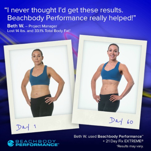 Beachbody Performance Review | TheFitClubNetwork.com