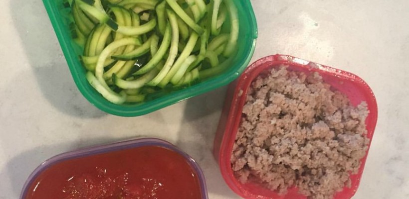 21 Day Fix Meal Plan Explanation | TheFitClubNetwork.com