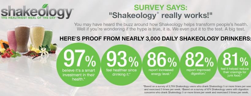 Don't Choose the Shakeology Alternative | TheFitClubNetwork.com