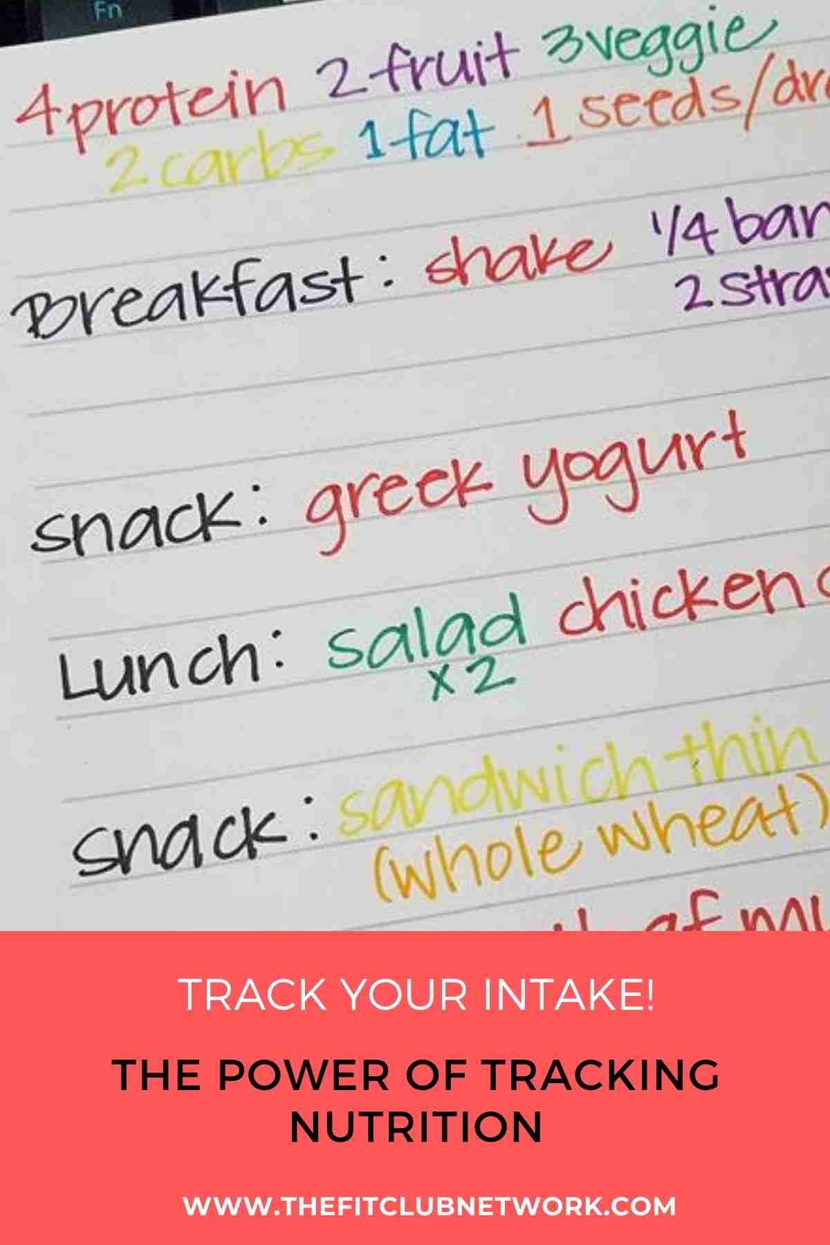 The Power of Tracking Nutrition