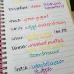 Coach Monica's Tips for Eating Healthy on a Budget | TheFitClubNetwork.com