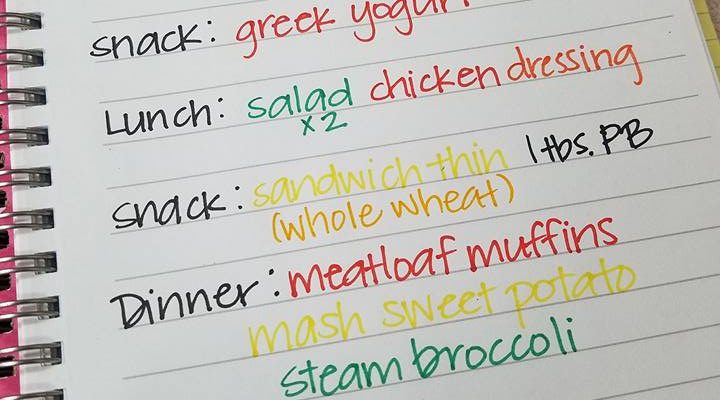 The Power of Tracking Nutrition | TheFitClubNetwork.com