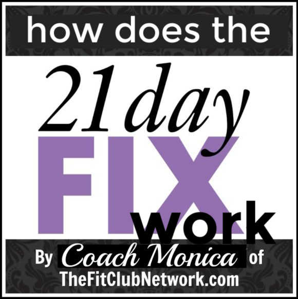 How Does the 21 Day Fix Meal Plan Work? | THEFITCLUBNETWORK.COM
