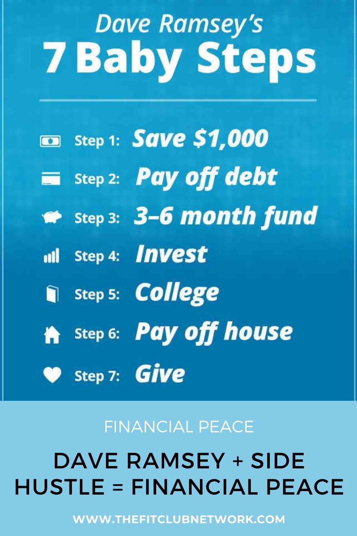 Dave Ramsey + Side Hustle = Financial Peace | THEFITCLUBNETWORK.COM