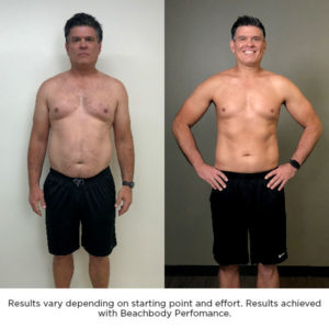 LIIFT4 Before and After Testimonials | THEFITCLUBNETWORK.COM