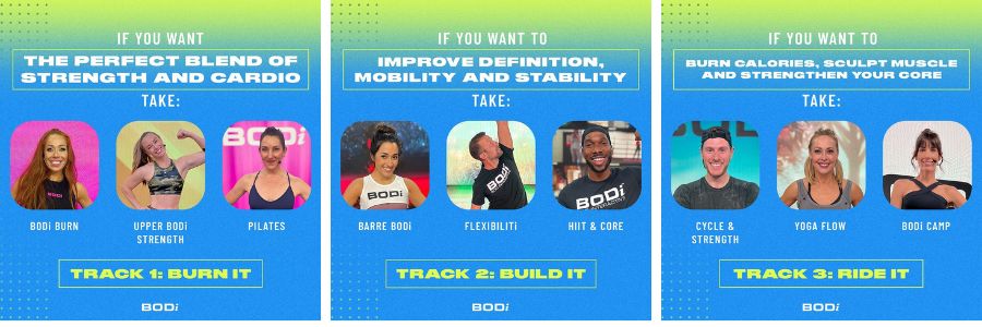 Crush Your Goals with a BODi Block | THEFITCLUBNETWORK.COM