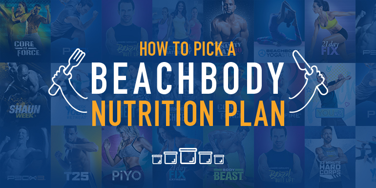 What is the Best Beachbody Nutrition Plan? | THEFITCLUBNETWORK.COM
