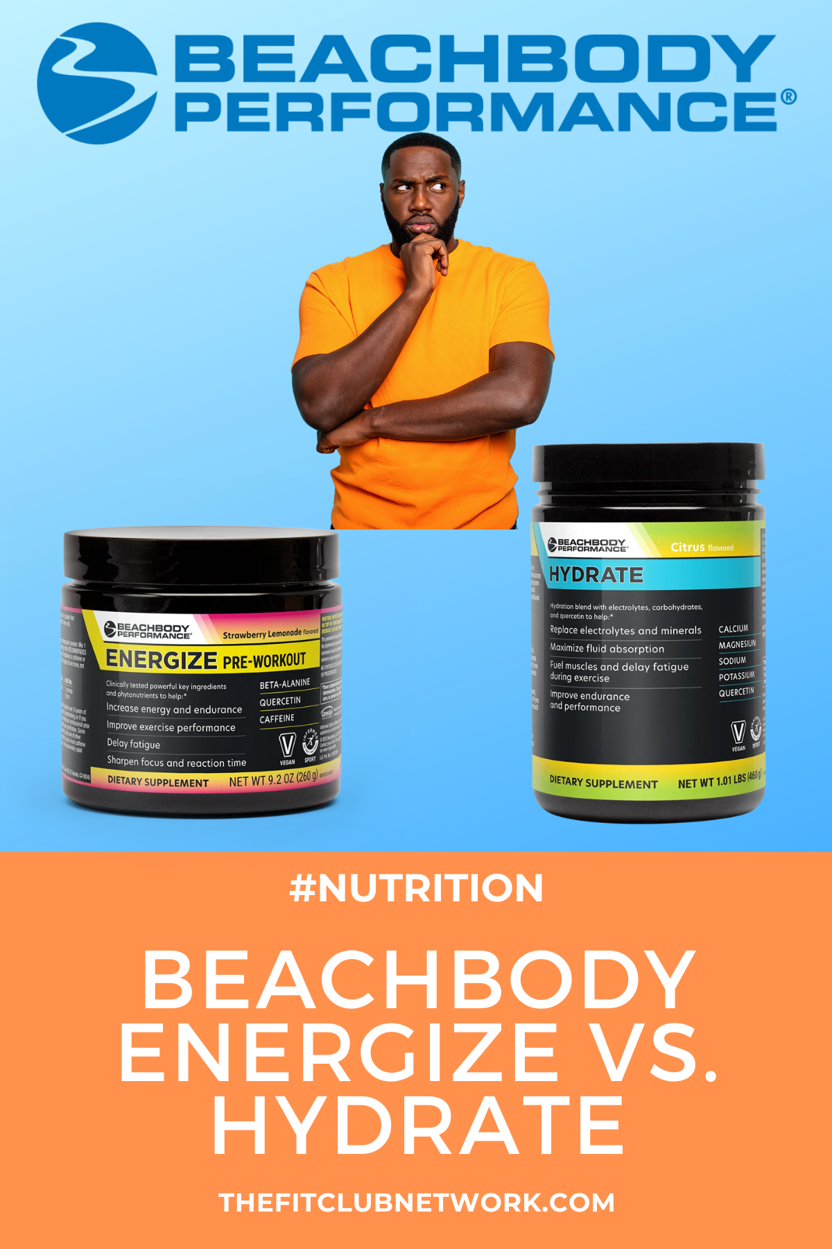 Beachbody Energize vs. Hydrate: Fueling Your Workouts